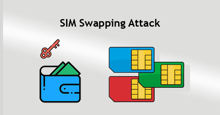 Waspada Sim Swap Begini Cara Ketahui Nomor Telepon Anda Dibajak Semua Halaman Info Komputer