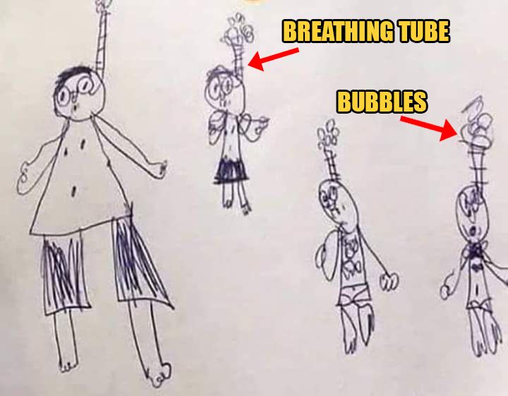 Terlihat Seperti Orang Gantung Diri Guru Ini Ketawa Usai Tahu Maksud Di Balik Gambar Mengerikan Muridnya Semua Halaman Hai