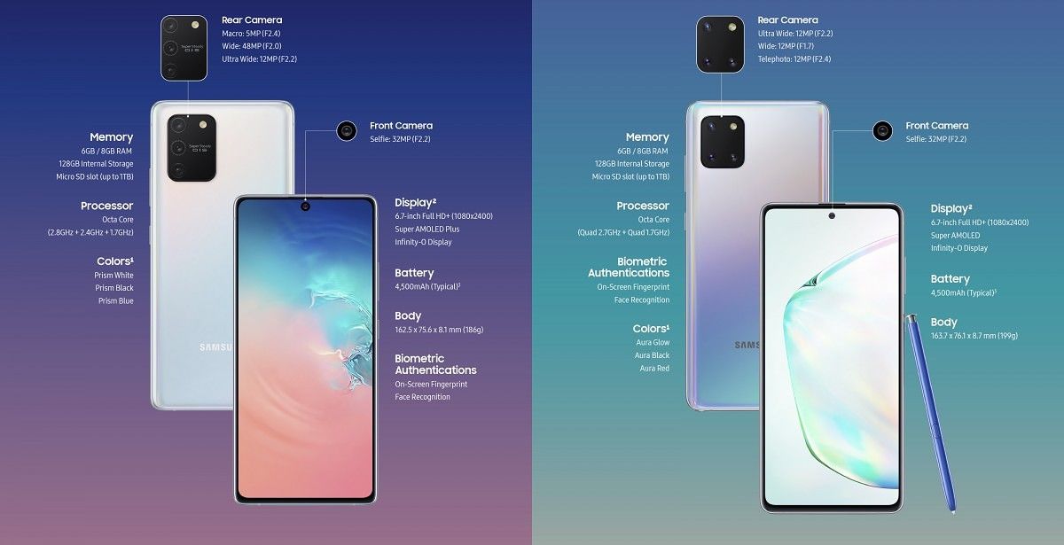 Note 12 экран. Galaxy Note 10 габариты. Galaxy s10 Размеры. S10 Lite 2021. Смартфон Samsung Galaxy a53.