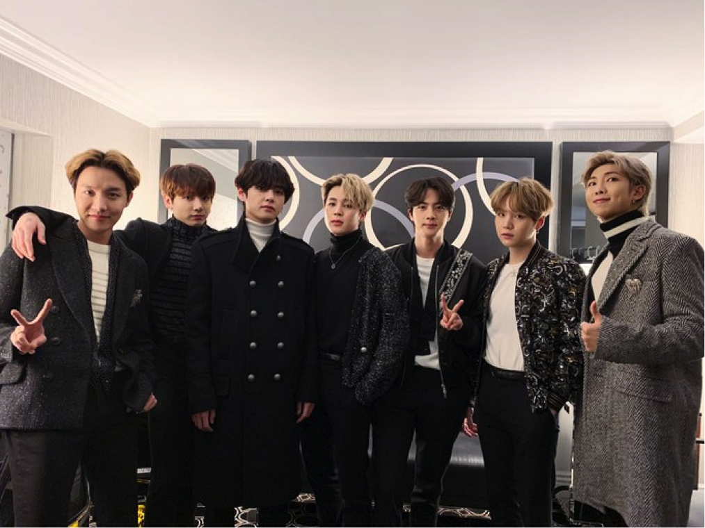 Map Of The Soul 7 Kpop Wiki Fandom