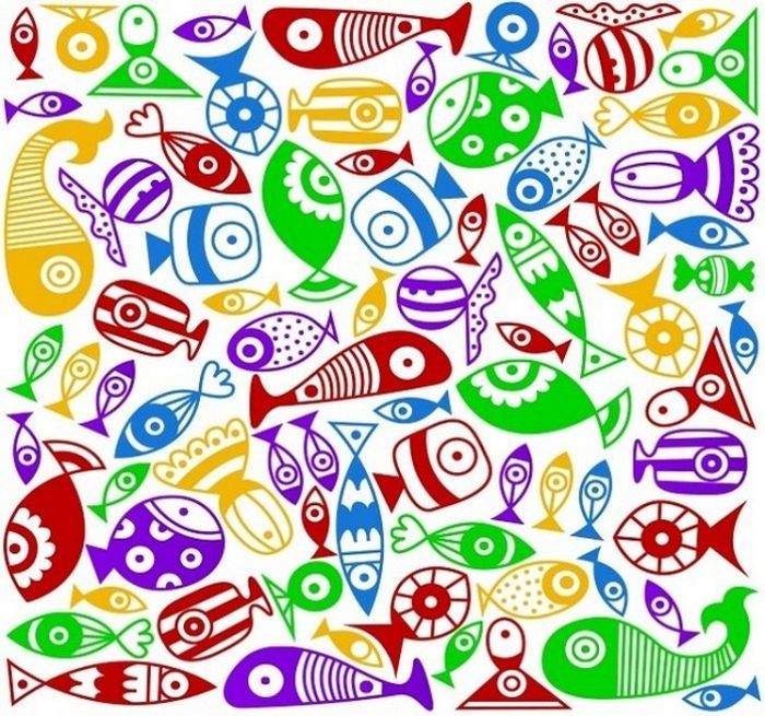 Tes Kepribadian Termasuk Ekstrovert Atau Introvert Kah Kamu Cek Gambar Di Bawah Ini Dan Lihat Hasilnya Semua Halaman Hype