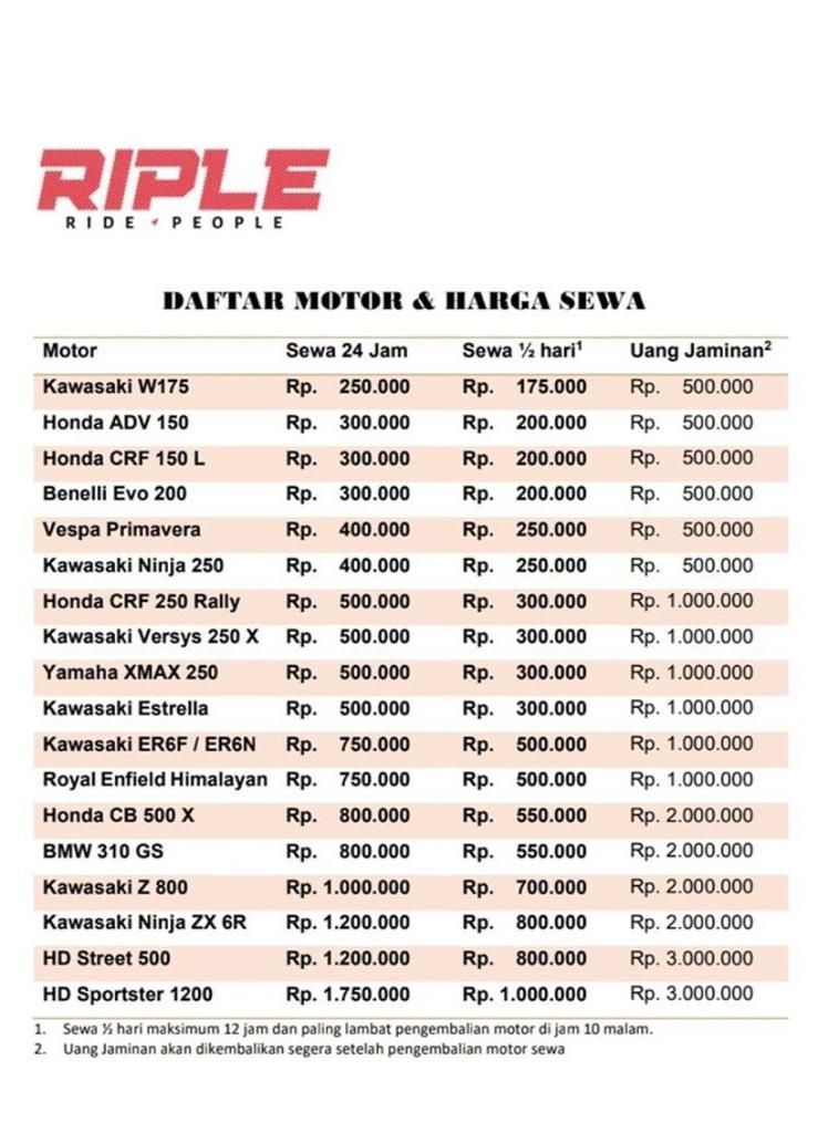 Sensasinya Beda Segini Biaya Sewa Moge Di Jakarta Per Hari Lebih Mahal Dari Bayar Cicilan Honda Beat Motorplus