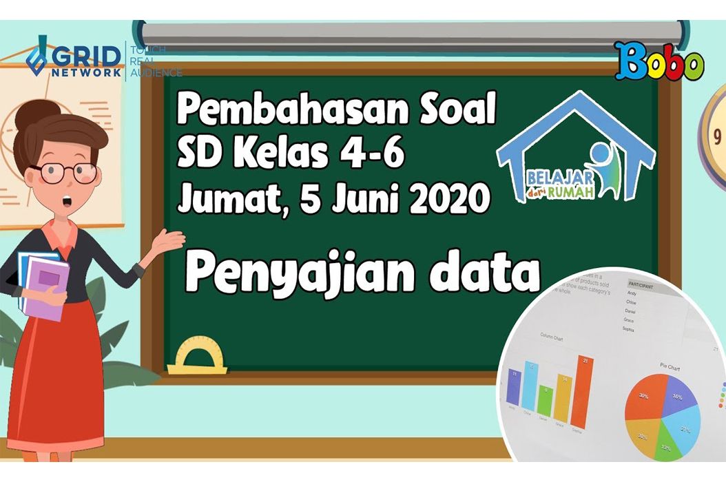 soal sd tentang dongeng kelas 4 soal sd tentang dongeng kelas 4