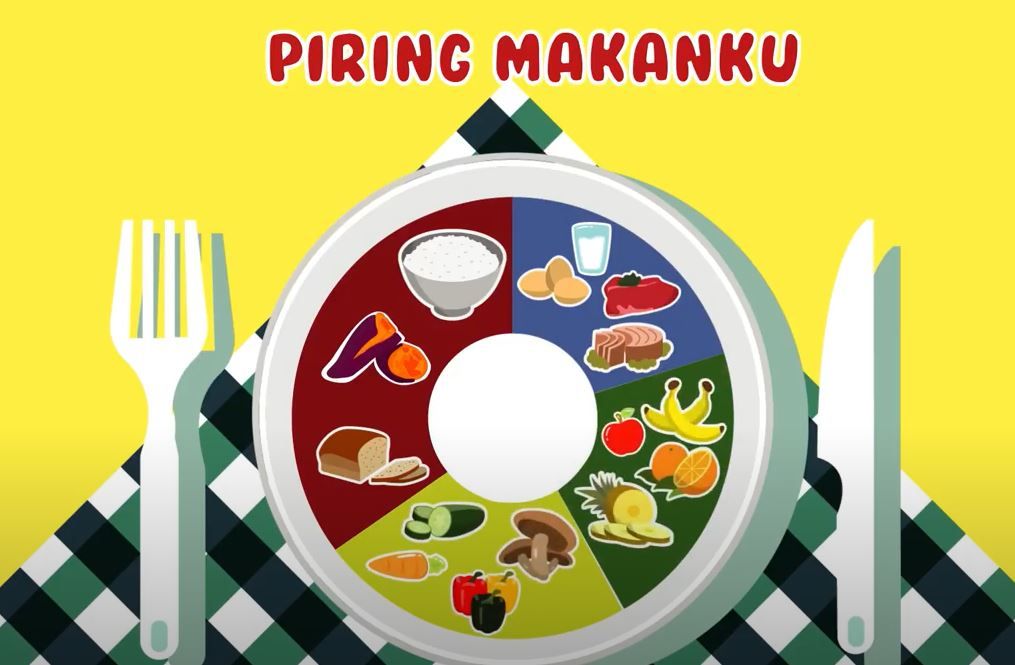 Contoh Makanan Sehat Dan Tidak Sehat Beserta Isi Piringnya Materi Belajar Dari Rumah Tvri Senin 27 Juli 2020 Semua Halaman Nakita