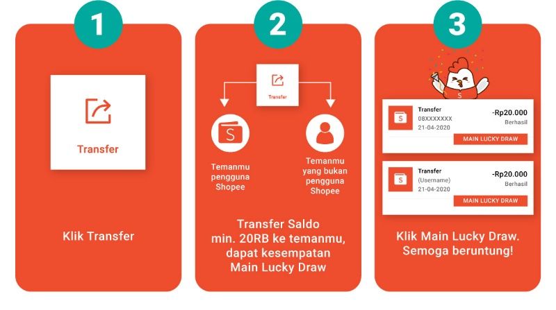 Cara Mengirim Voucher Shopee Ke Akun Lain Transfer Saldo di ShopeePay, Berhadiah Koin dan Voucher Shopee - Info Komputer