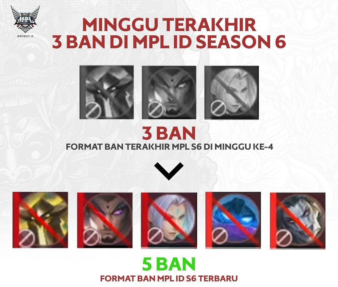 13+ Jadwal Mpl S6 Week 4 Day 4 Pictures