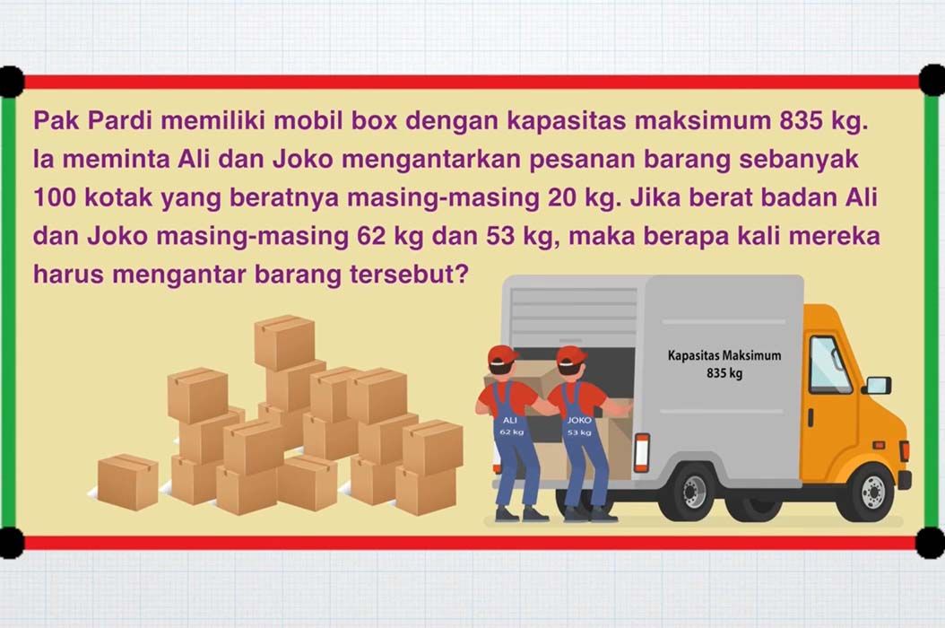 Sistem Persamaan Linear Pengertian Dan Contoh Soal Semua Halaman Bobo