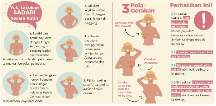 Tak Hanya Wajah Payudara Juga Butuh Skincare Dan Bra Yang Tepat Semua Halaman Nova