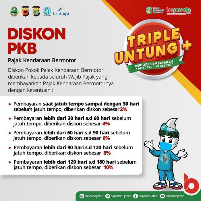 Gratis Denda Pajak Kendaraan Sampai Bbnkb Ada Banyak Diskon Juga Semua Halaman Motorplus Gratis Denda Pajak Kendaraan Sampai Bbnkb Ada Banyak Diskon Juga Semua Halaman Motorplus