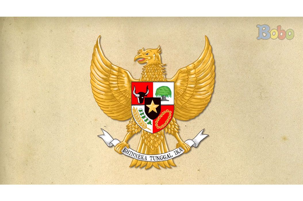 Makna Lambang Sila Pertama Pancasila Bintang Emas Semua Halaman Bobo