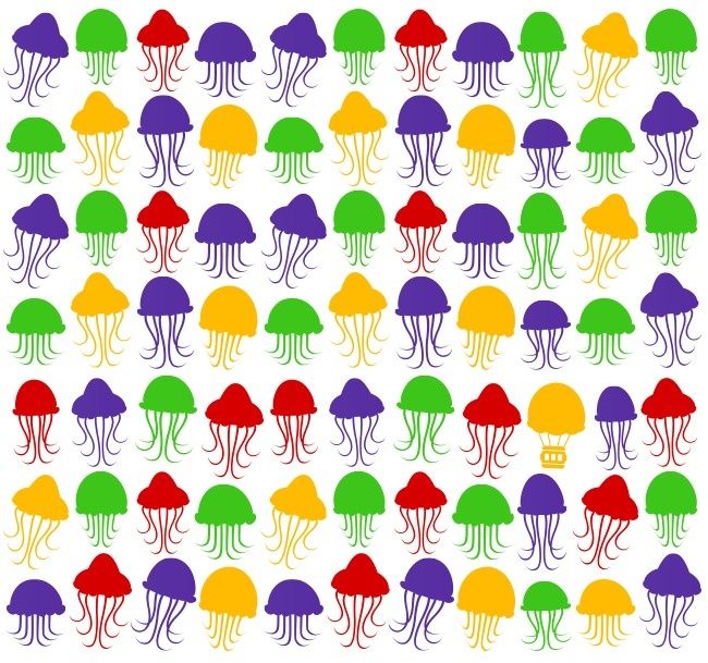 Ungkap apakah Anda introvert, eksrovert atau ambivert