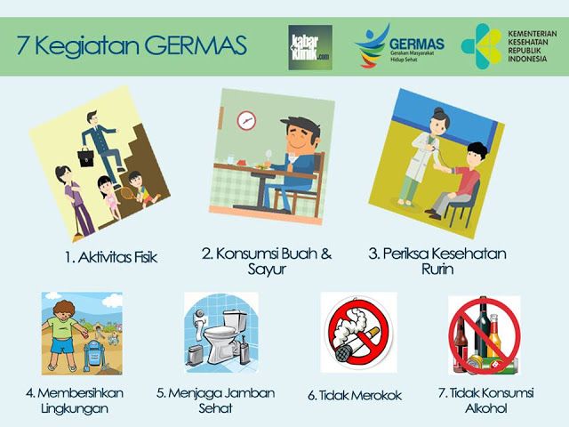 Ini Jawaban Soal Buku Tematik Kelas 6 Sd Tema 6 Subtema 3 Pembelajaran 4 Halaman 106 107 108 109 111 Semua Halaman Fotokita