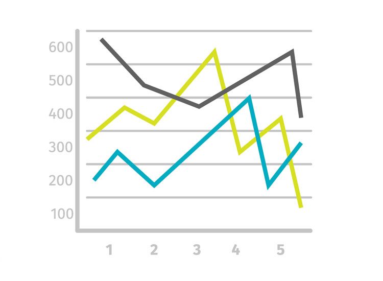 Macam Macam Diagram Diagram Batang Dan Diagram Garis Semua Halaman Bobo