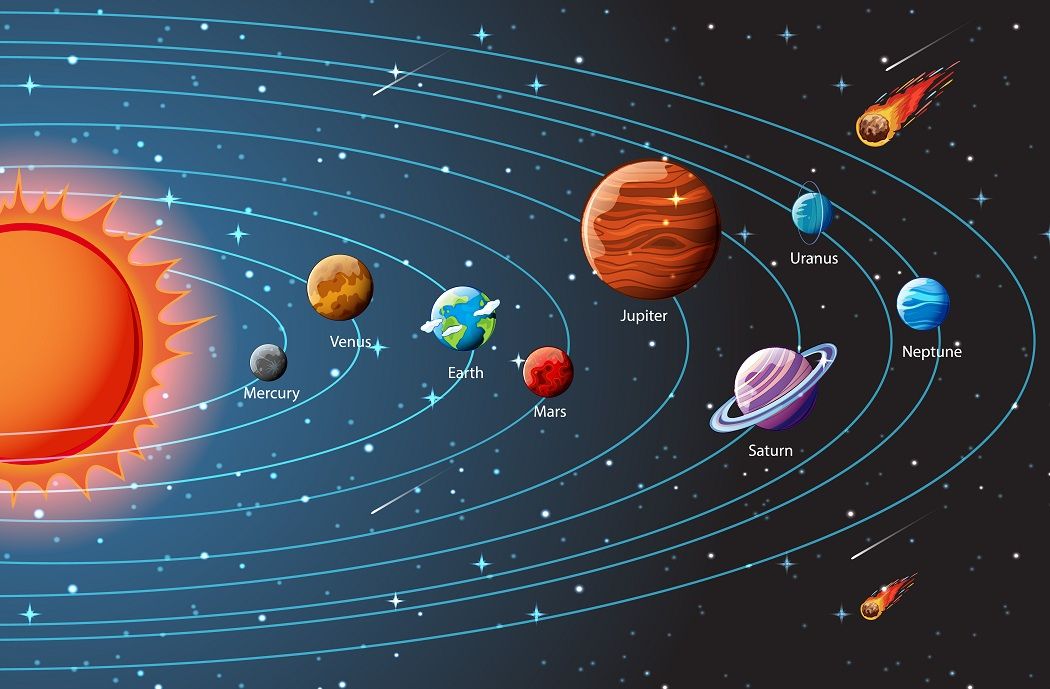 Matahari adalah jaraknya …. terdekat yang dari susunan planet Tata Surya: