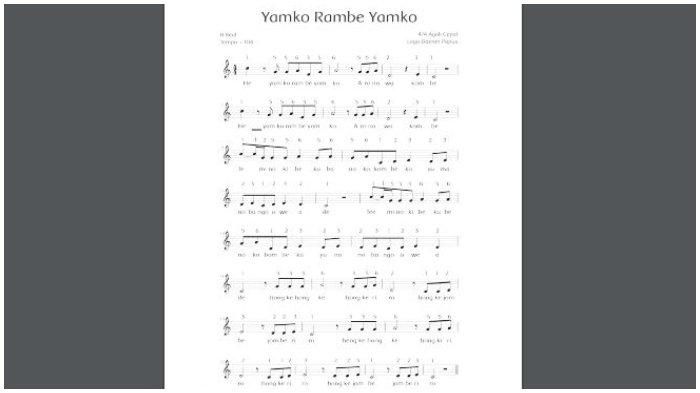 Lagu apuse dan yamko rambe yamko berasal dari daerah