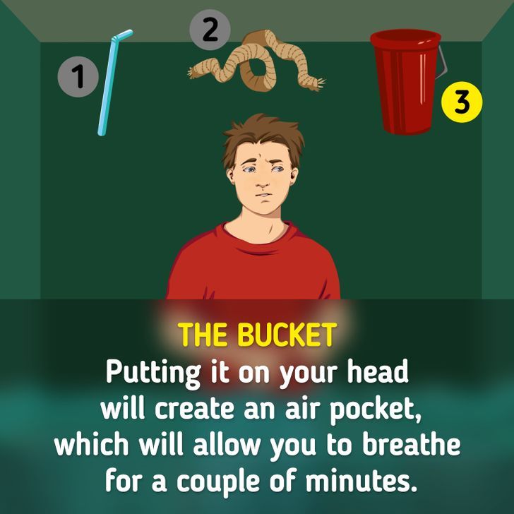 Pecahkan TekaTeki Ini untuk Tes Kemampuan Bertahan Hidup Anda