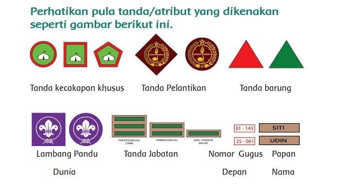 Apa Saja Nama Nama Kelengkapan Seragam Pramuka Kunci Jawaban Soal Buku Tematik Kelas 3 Sd Tema 8 Halaman 55 59 Semua Halaman Fotokita