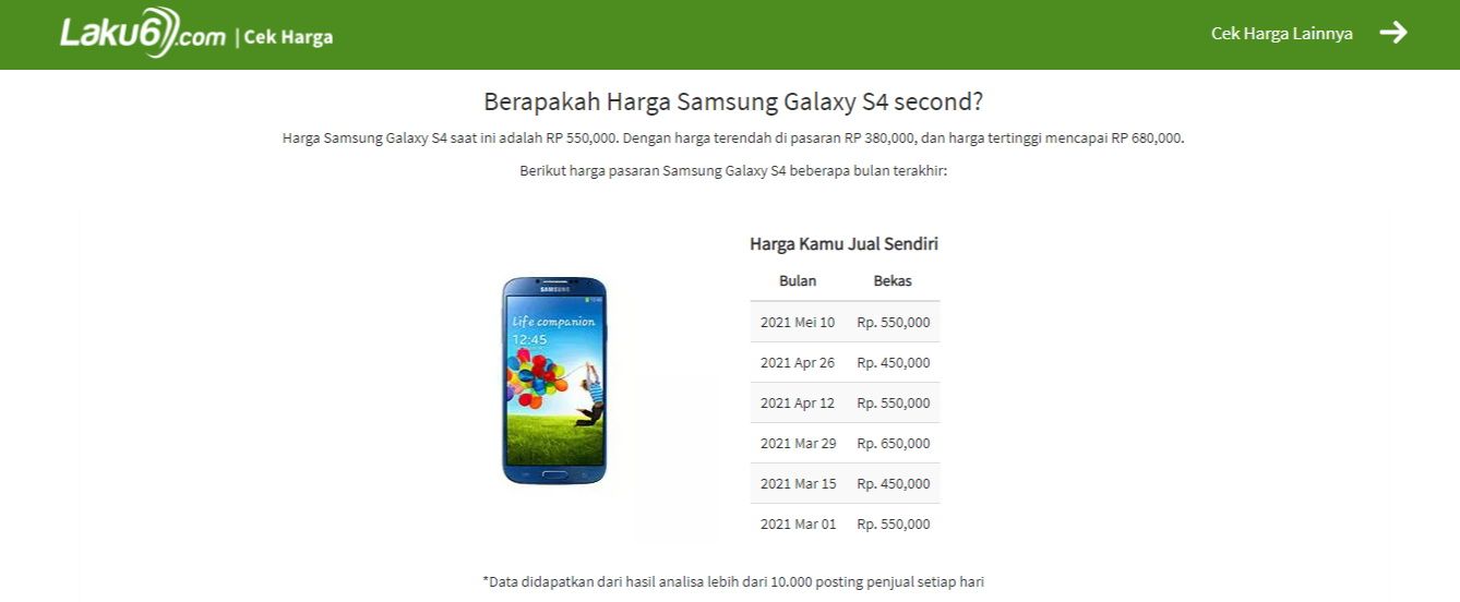 Dulunya Idola Sekarang Harga Hp Samsung Bekas Ini Cuma Rp 500 Ribu Semua Halaman Nextren Grid Id