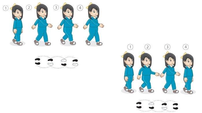 Istilah Lain Dari Wisselpas Yaitu Langkah Macam-macam Gerak Langkah Kaki dalam Senam Irama, Ketahui Istilahnya - Semua Halaman - Fotokita