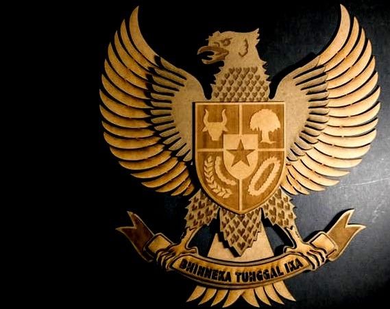 Pancasila Sebagai Sumber Hukum - Gambar 1