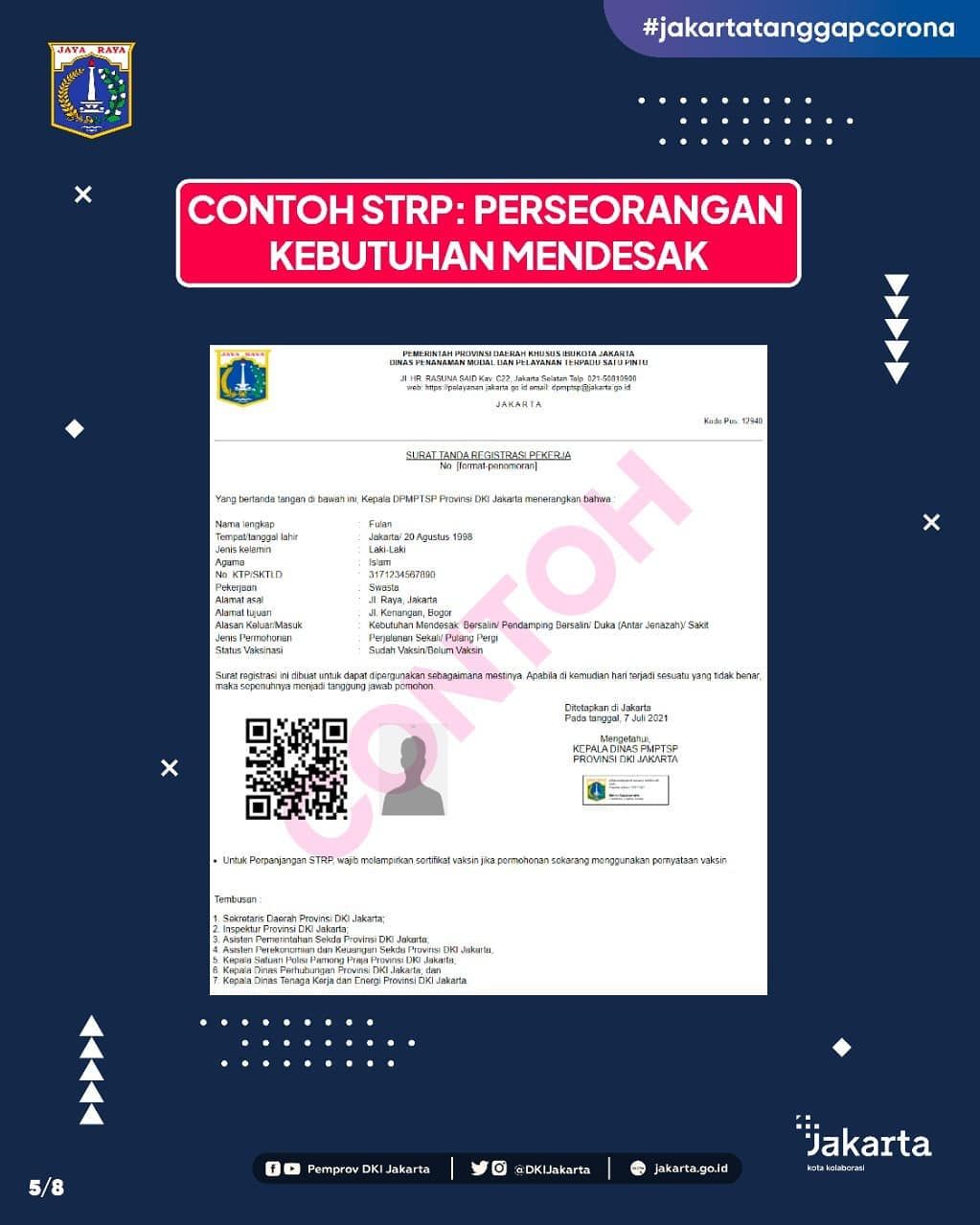 Cara Buat Strp Pekerja Yang Keluar Masuk Jakarta Selama Ppkm Darurat Semua Halaman Cerdas Belanja