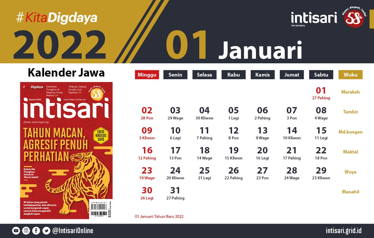 Jawa 2022 tanggalan Free Download