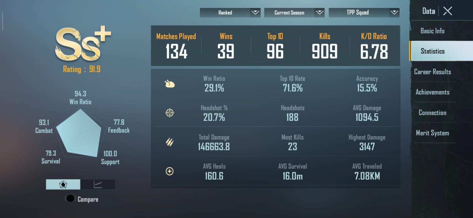 Seberapa Penting K D Ratio Di Pubg Mobile Ini Jawaban Ae Ponbit Semua Halaman Grid Games