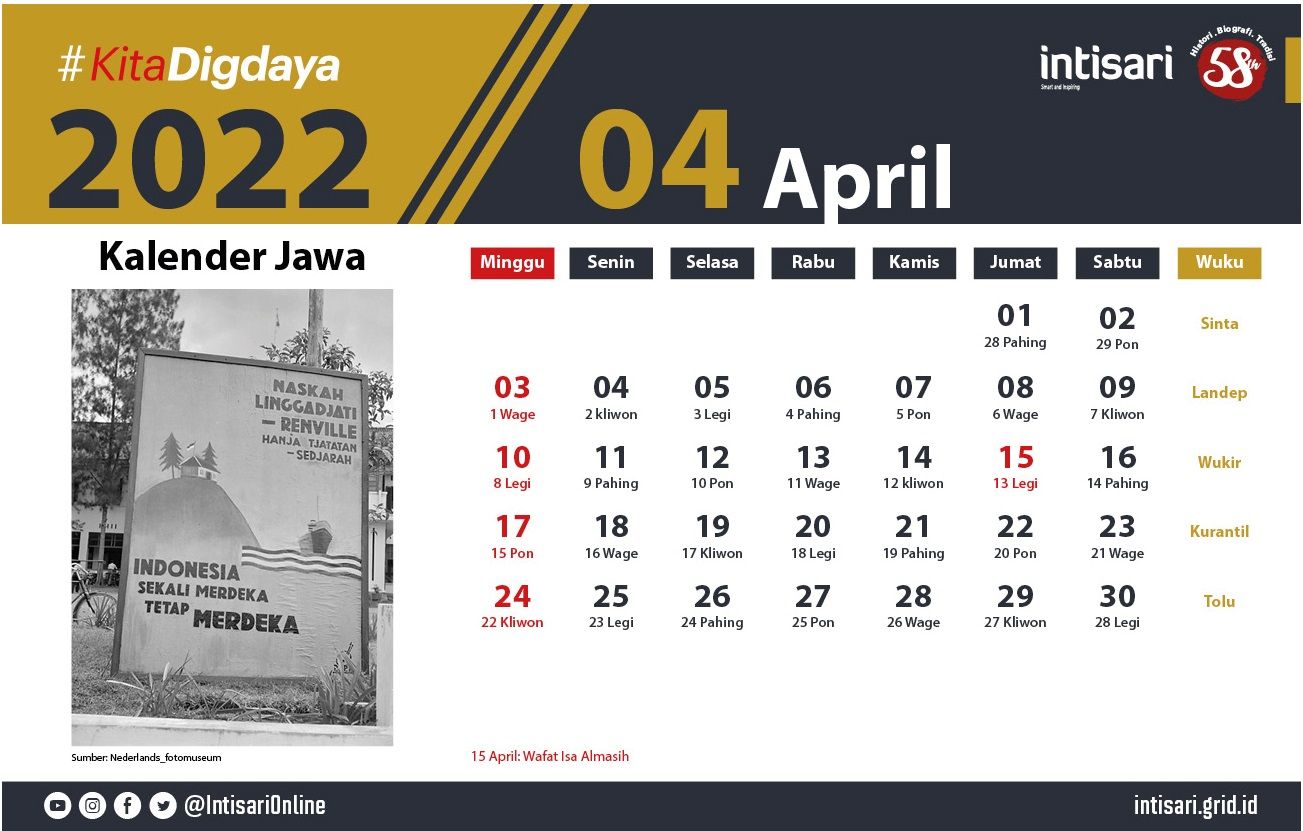 Kalender jawa hari ini 2022