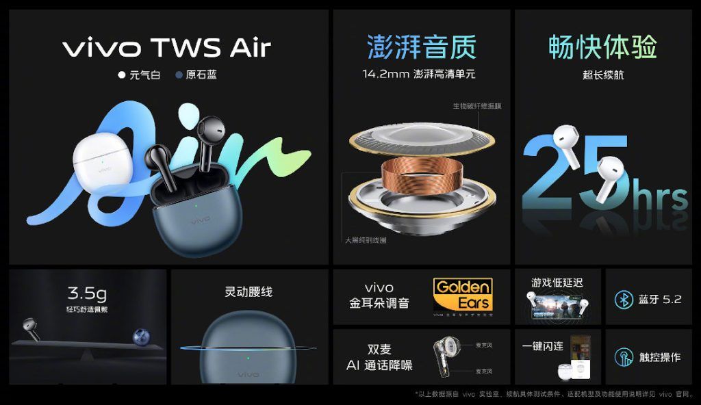 Berita Vivo Tws Air Terbaru Hari Ini 