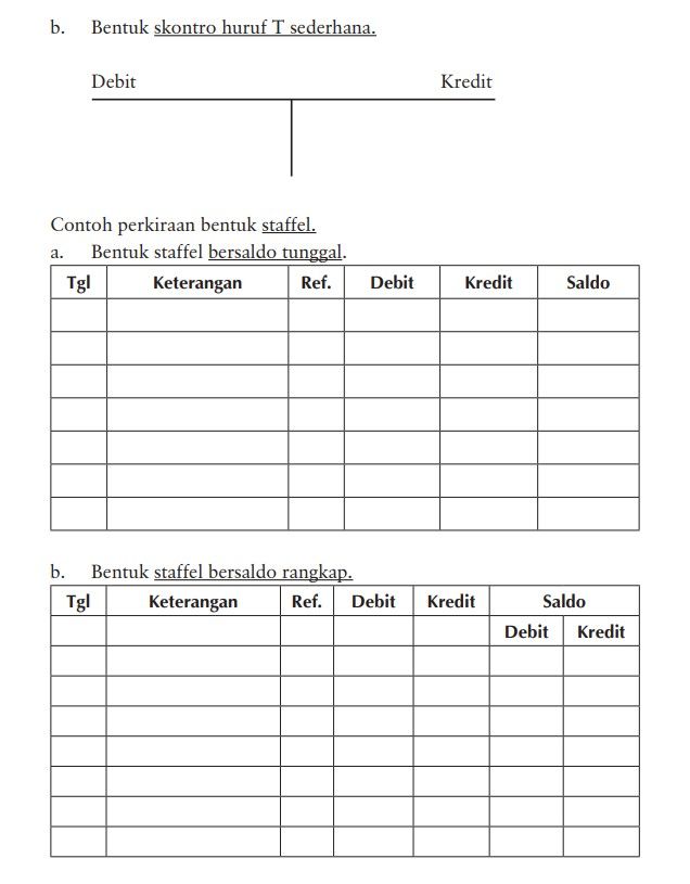 Contoh buku besar.
