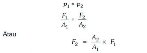 Rumus Hukum Pascal.