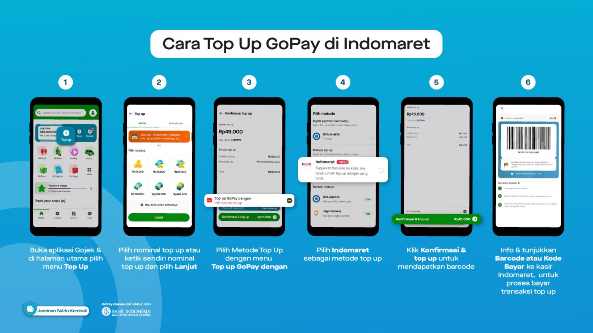 Indomaret
