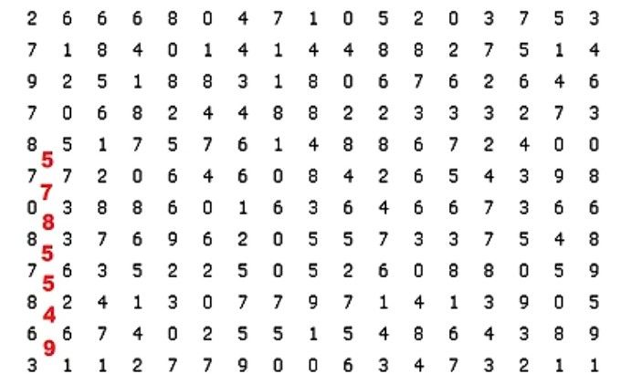 5 Contoh Soal Psikotes Gambar dan Jawabannya, Lengkap untuk Latihan