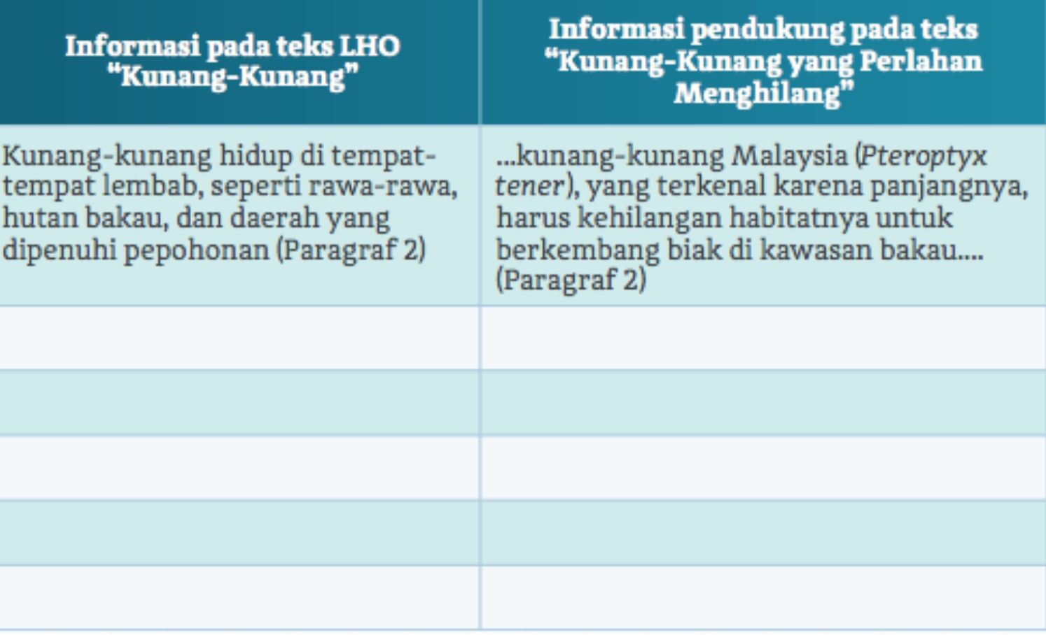 Kunci Jawaban Bahasa Indonesia Kelas 10 Halaman 13 Kurikulum Merdeka