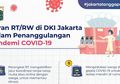 Jangan Salah Langkah, RT/RW Berperan Penting Dalam Penanggulangan Covid-19