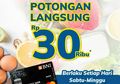 Promo Diskon Langsung Rp30 Ribu Belanja di Hypermart dengan BNI
