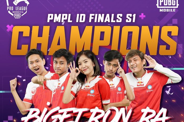 Bigetron Red Aliens roster in the PMPL Indonesia 2020 tournament.