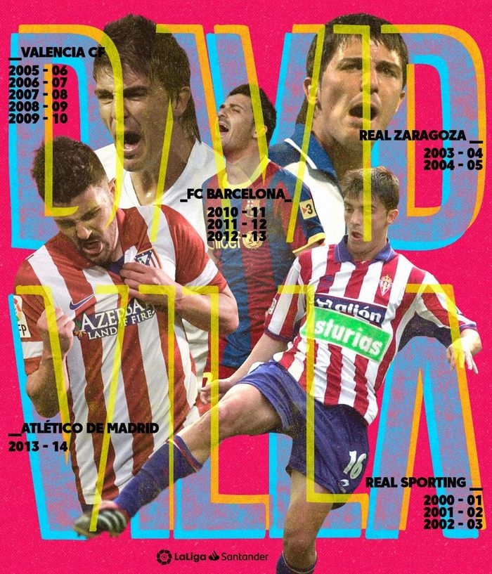 Infografis David Villa.