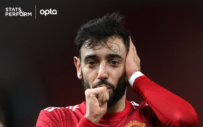 Selebrasi pemain Manchester United, Bruno Fernandes usai mencetak gol ke gawang Leeds United, dalam laga pekan ke-14 Liga Inggris, di Old Trafford, Minggu (20/12/2020).