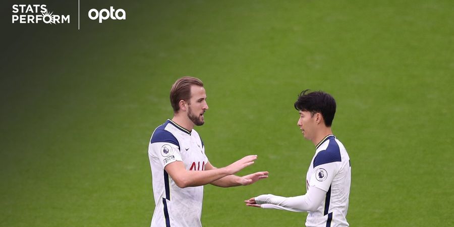 Hasil Babak I - Son Heung-min dan Harry Kane Makin Garang, Spurs Memimpin atas Arsenal