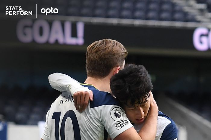 Dua pemain Tottenham Hotspur, Harry Kane dan Son Heung-min, berpelukan saat melawan Leeds United dalam laga Liga Inggris, Sabtu (2/1/2020).