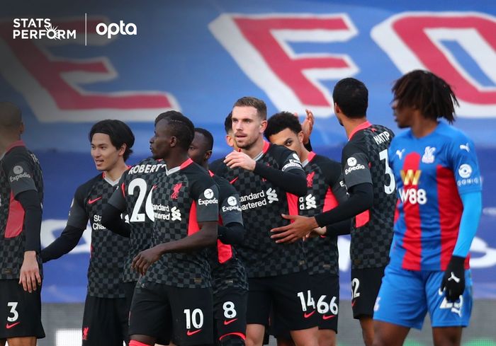 Selebrasi para pemain Liverpool usai mencetak gol ke gawang Crystal Palace dalam laga Liga Inggris di Stadion Selhurst Park, Sabtu (19/12/2020).