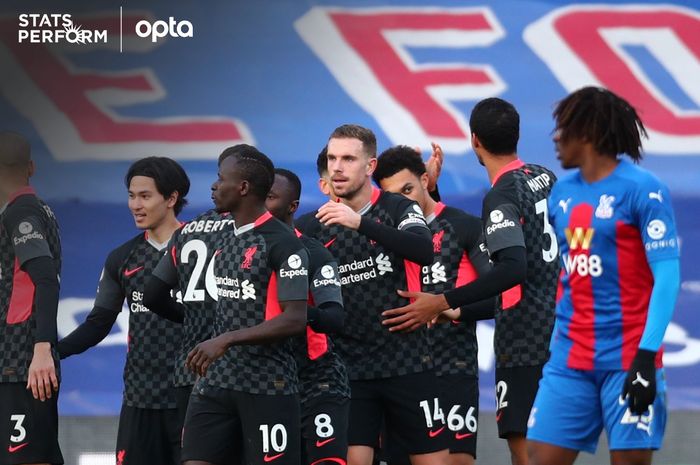 Selebrasi para pemain Liverpool usai mencetak gol ke gawang Crystal Palace dalam laga Liga Inggris di Stadion Selhurst Park, Sabtu (19/12/2020).