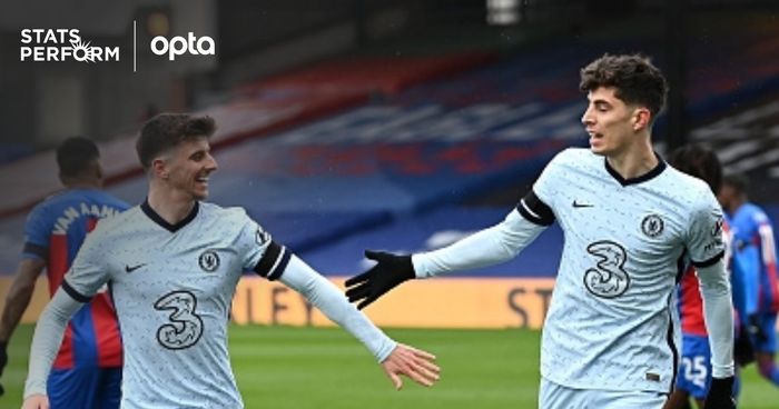 Dua pemain Chelsea, Kai Havertz (kanan) dan Cristian Pulisic, merayakan gol ke gawang Crystal Palace dalam laga pekan ke-31 Liga Inggris 2020-2021, Sabtu (10/4/2021) pukul 23.30 WIB. 