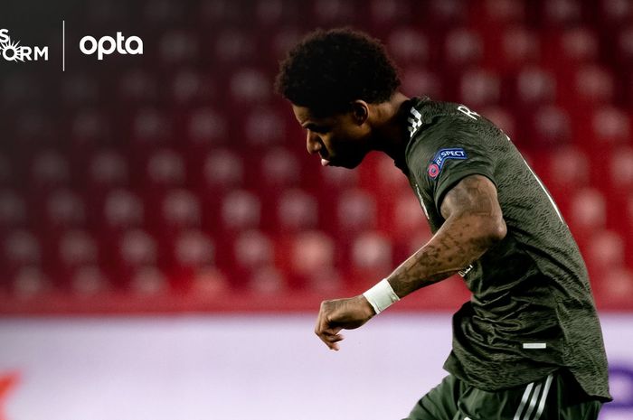 Striker Manchester United, Marcus Rashford, mengakui dirinya merupakan penggemar berat dua klub asal Spanyol.