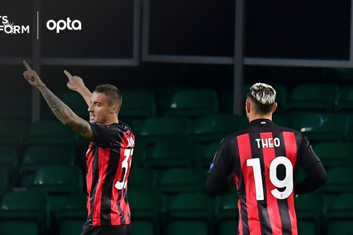 Rade Krunic dan Theo Hernandez dalam laga Celtic Vs AC Milan dalam matchday 1 grup H Liga Europa 2020-2021, Kamis (22/10/2020) atau Jumat dini hari WIB.