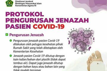 Protokol Pengurusan Jenazah Pasien Covid-19