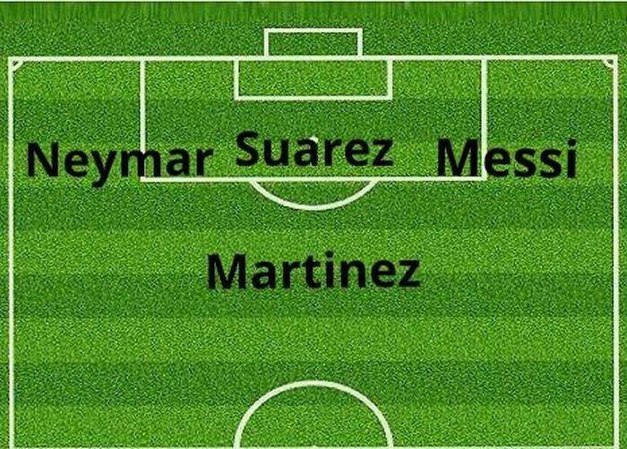 Kemungkinan formasi Barcelona dengan Lautaro Martinez dan Neymar.