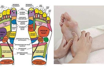 7 Titik Pijat Refleksi di Kaki dan Aneka Manfaatnya yang Harus Diketahui