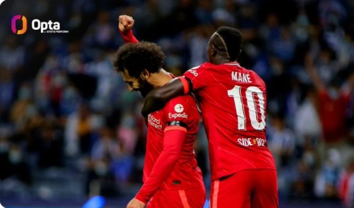 Pemain Liverpool, Mohamed Salah dan Sadio Mane.